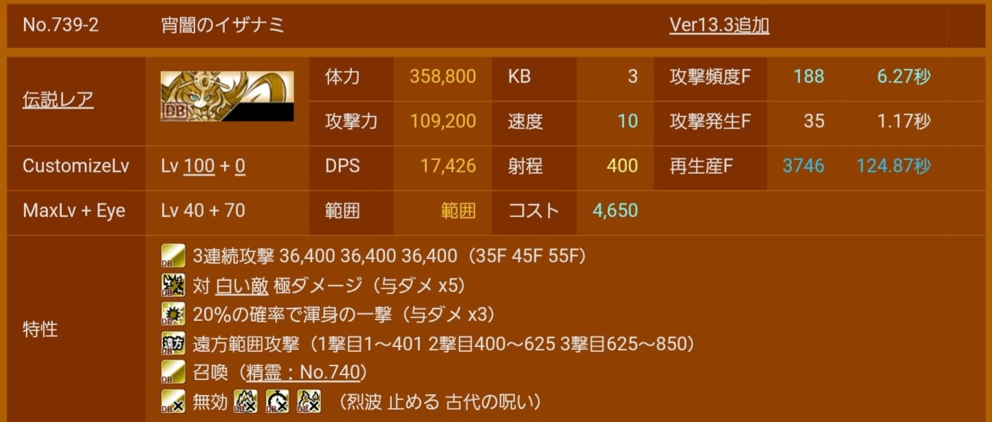 Lv100イザナミ(極ダメなし 渾身あり)