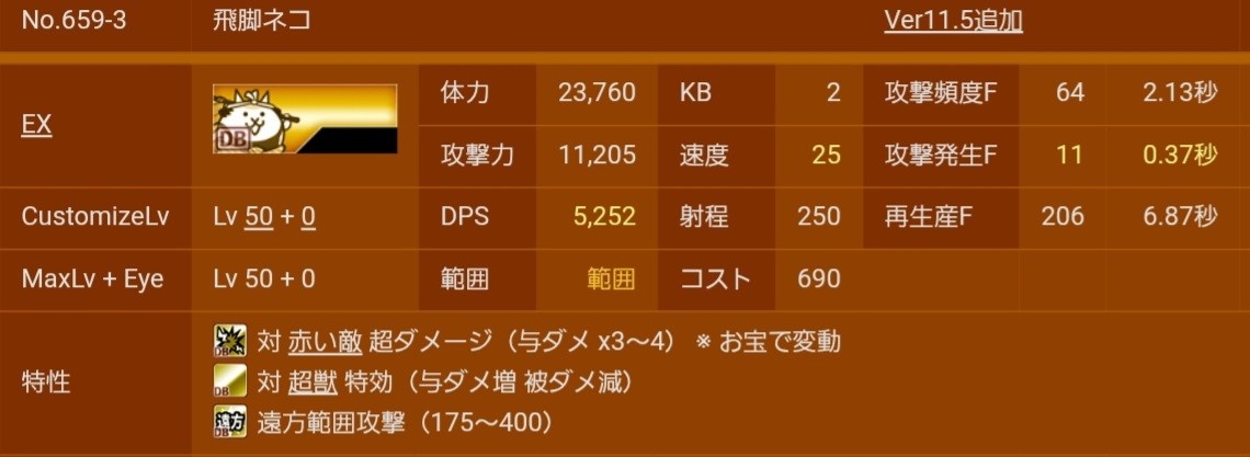 飛脚ネコ