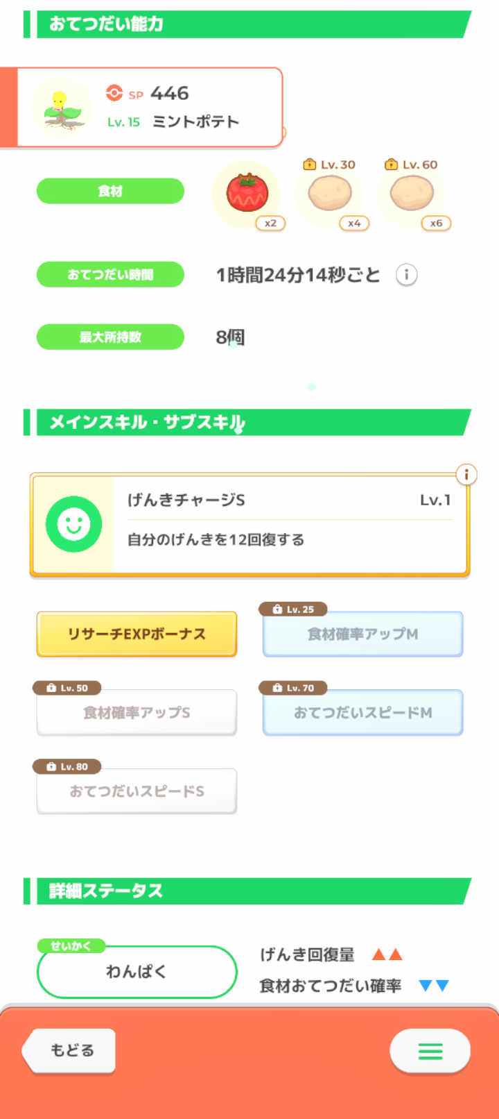 マダツボミ