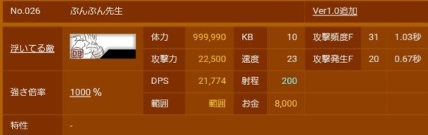 ぶんぶん先生1000%