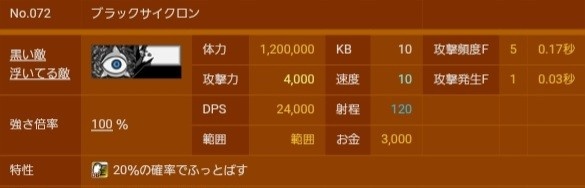 ブラックサイクロン100%