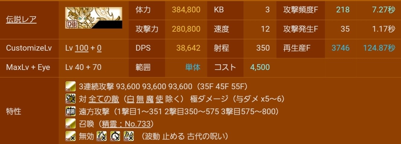 Lv100イザナギ(極ダメあり)